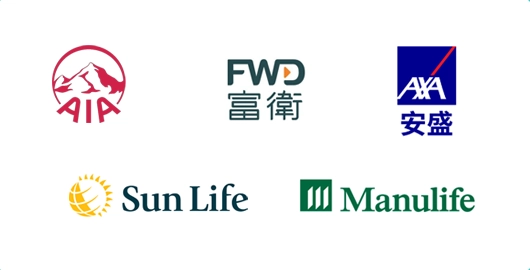 HIFUPRO – 無創治療子宮肌瘤的先進技術